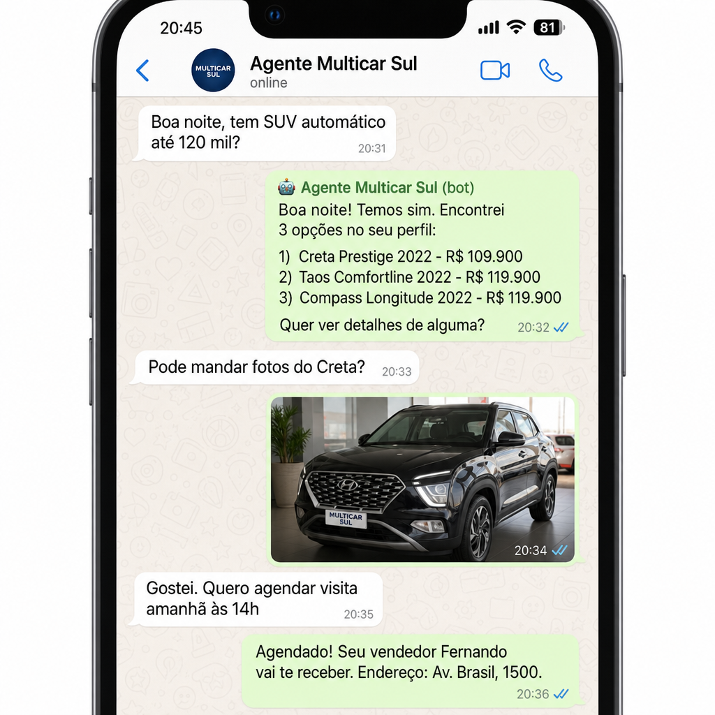 Conversa de WhatsApp entre cliente e Agente Imobiliária Sul vendendo um apartamento